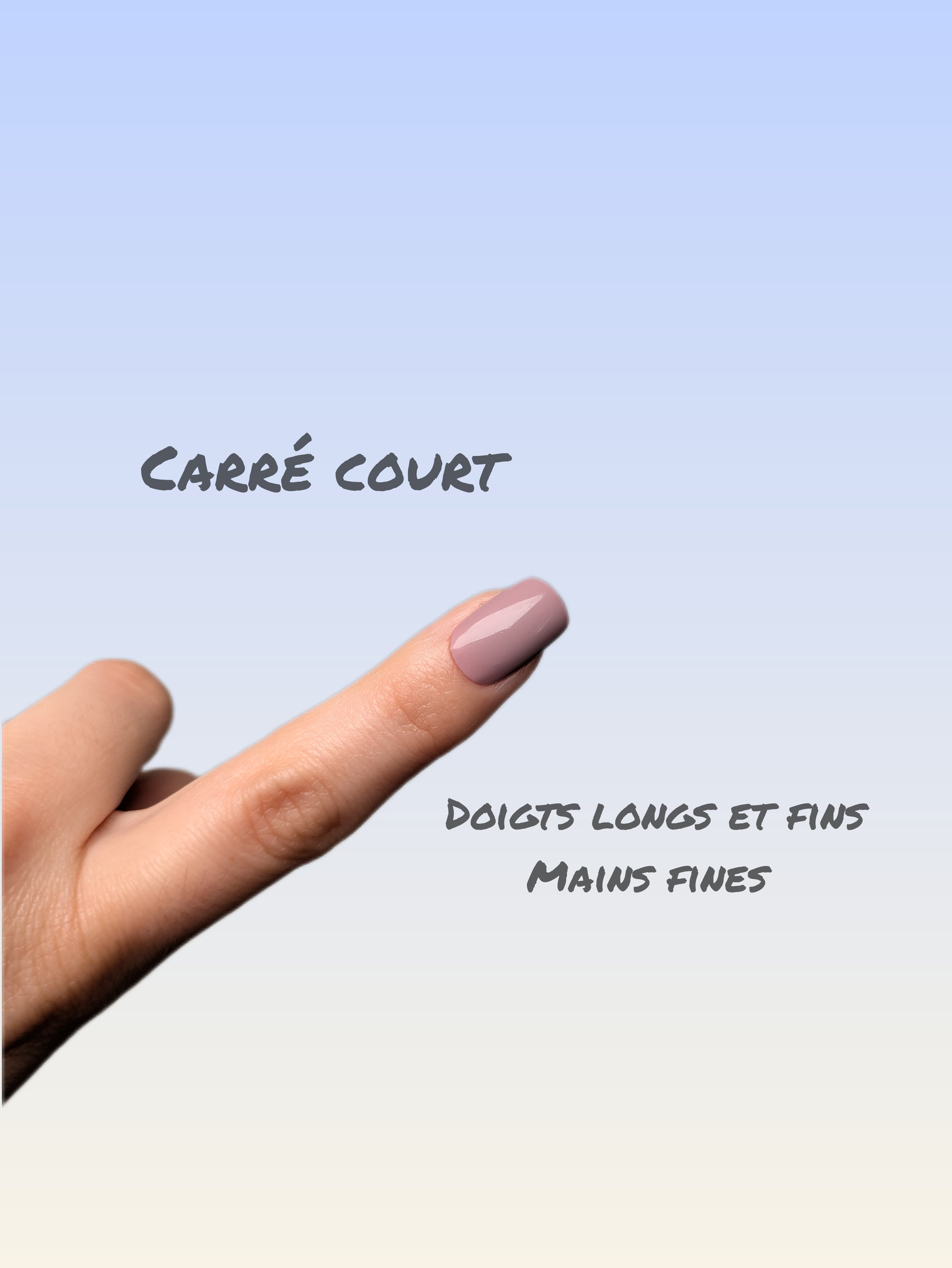 Kit de taille