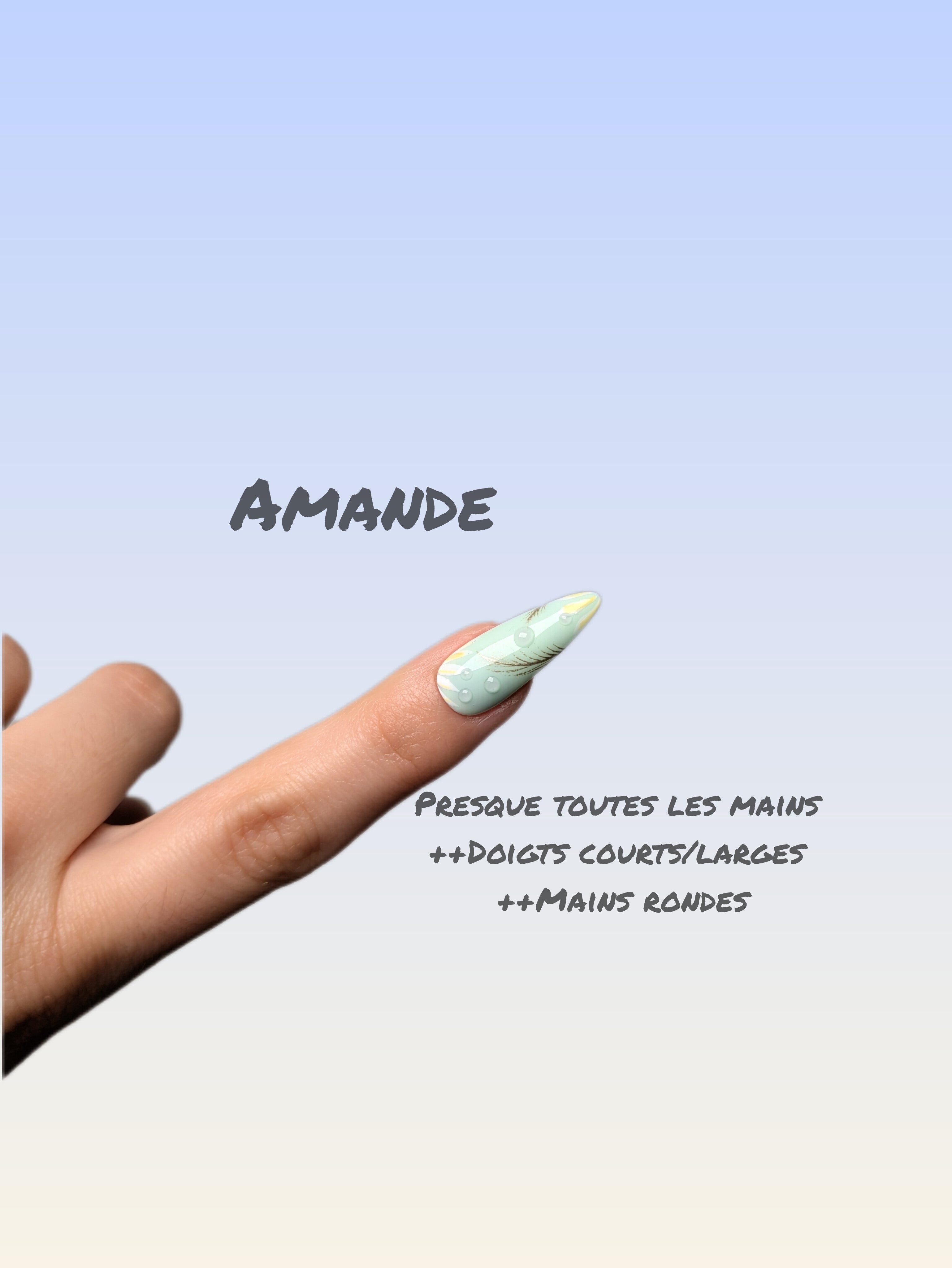 Kit de taille
